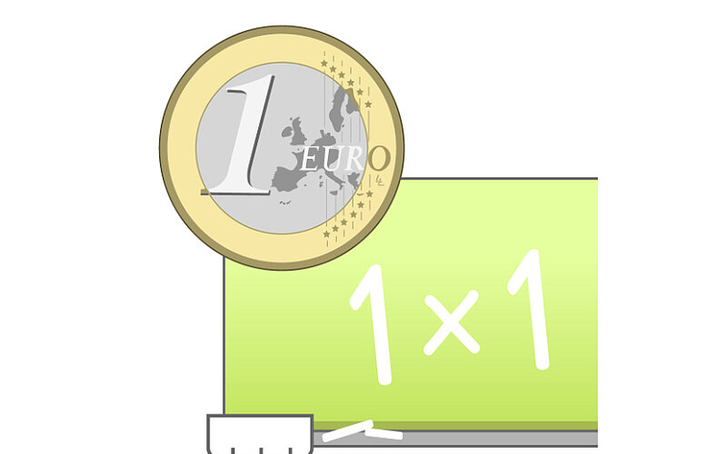 Rechnen mit dem Euro PRO iPad-App
