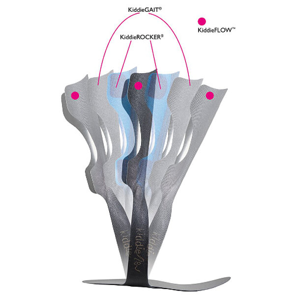 KiddieFLOW Dynamische Knoechel- Fussorthese fuer Kinder-Hilfsmittel-FiNiFuchs
