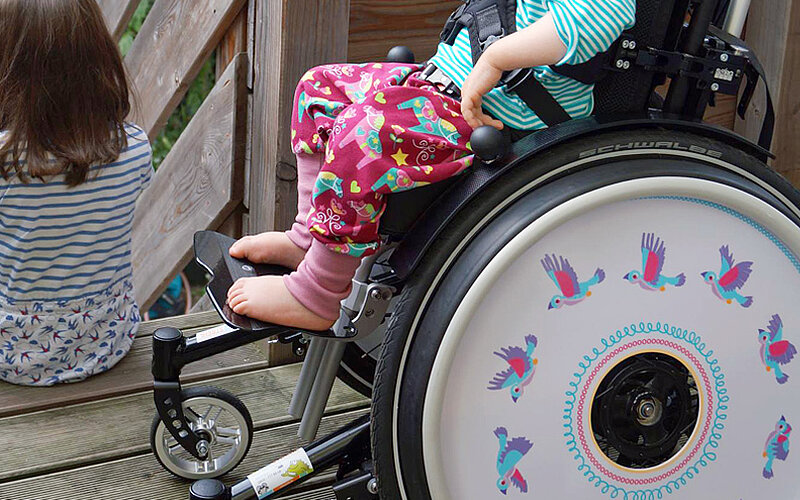 Izzywheels