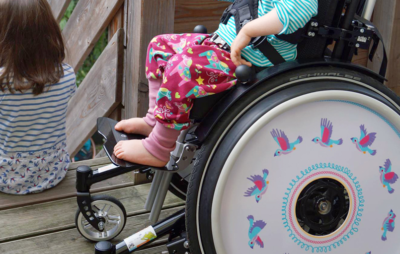 Izzywheels